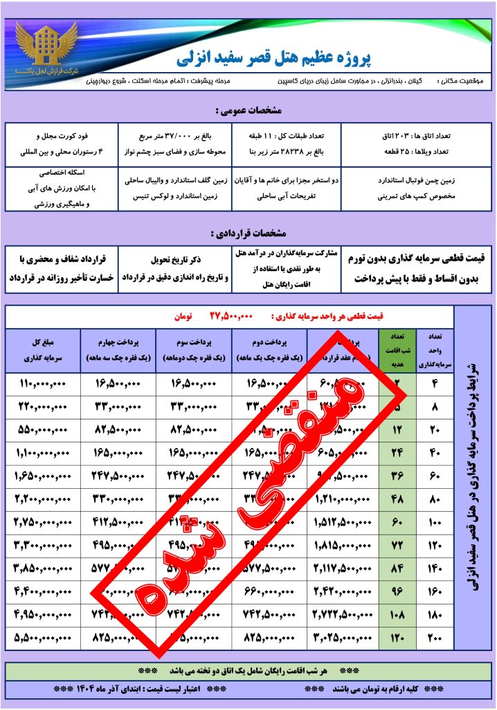 لیست قیمت هتل آبان ماه 1404 copy