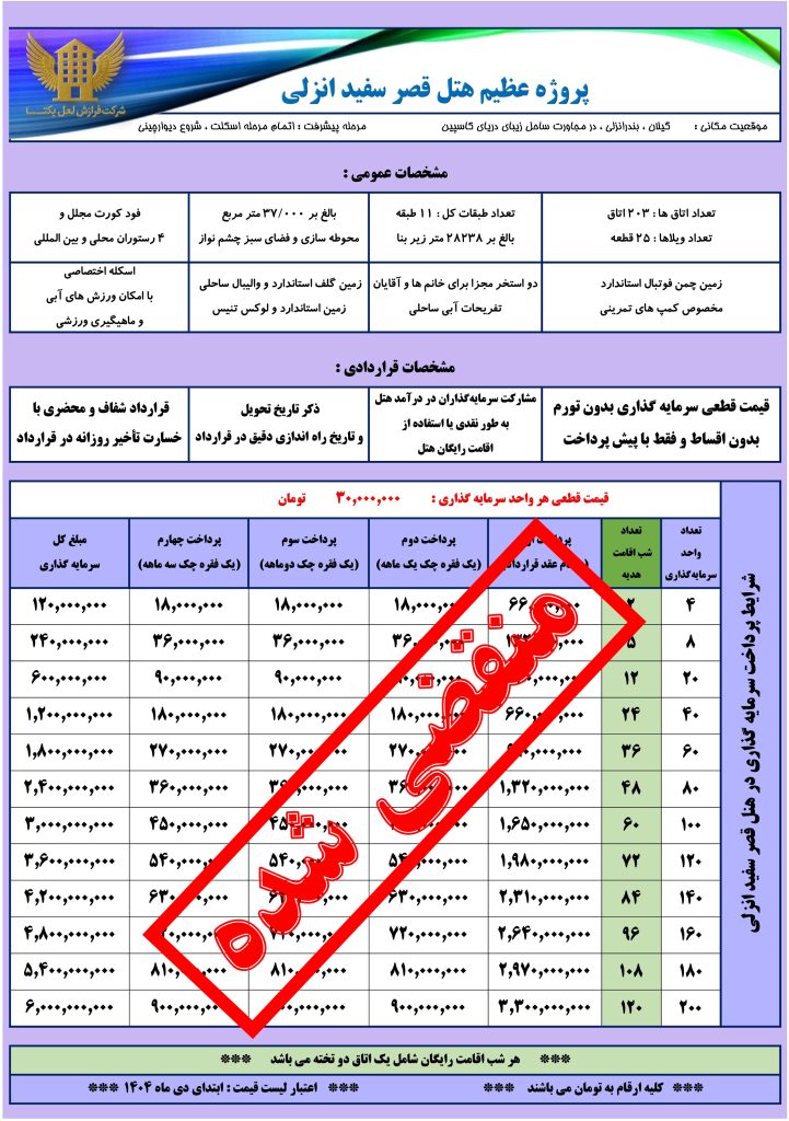 لیست قیمت هتل آذرماه 1404 copy