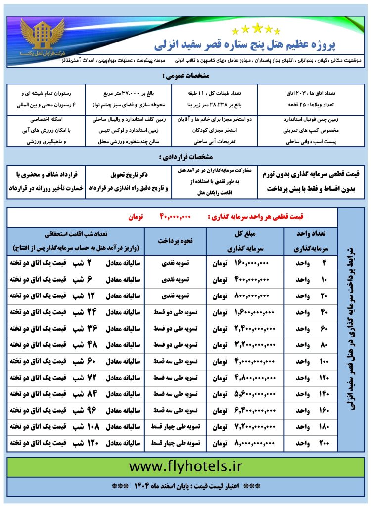 لیست قیمت هتل اسفندماه 1404