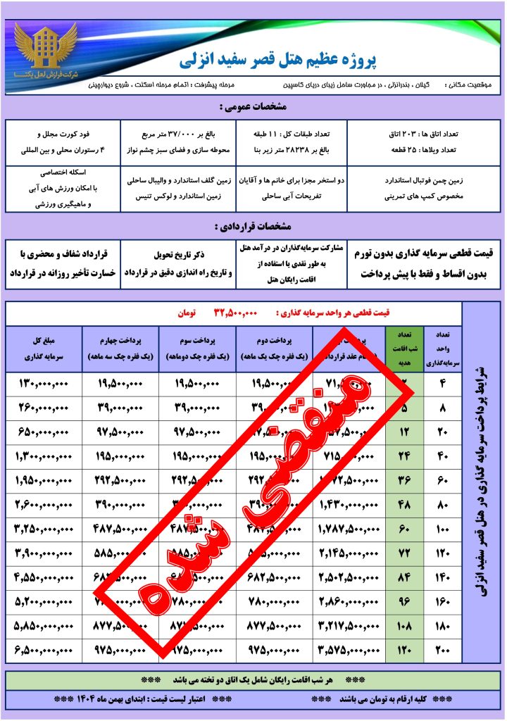 لیست قیمت هتل دی ماه 1404 copy